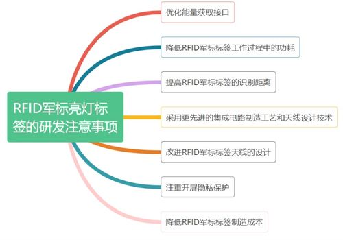 廣州一芯未來科技 引領(lǐng)物聯(lián)網(wǎng)未來，鑄就專業(yè)電子交流平臺