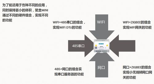 智慧連接的基石 解析順舟智能工業(yè)物聯(lián)網(wǎng)網(wǎng)關與系列產(chǎn)品